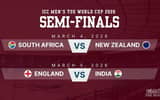 T20 World Cup 2026 Semi-Finals Preview: Four Teams, One Trophy