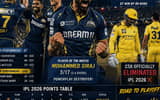Gujarat Titans Crush CSK by 89 Runs as IPL 2026 Playoff Race Reaches Boiling Point