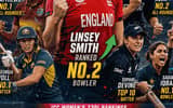 ICC Women’s T20I Rankings Shake Up Ahead of T20 World Cup 2026 as Linsey Smith Closes in on No.1 Spot