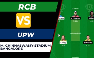 RCB vs UPW Dream11 Prediction, Probable Playing 11, Head-to-Head Records, and Pitch Report | Royal Challengers Banglore vs UP Warriorz Dream11 Team