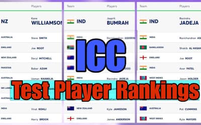 ICC Test Player Rankings (Rank 1 to 10) Updated (29 February); Yashasvi Jaiswal Continues To Rise | Full ICC Men?s Test Player Standings