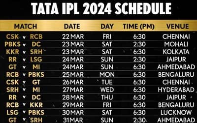 IPL 2024 Schedule announced, CSK to play RCB in the opening game