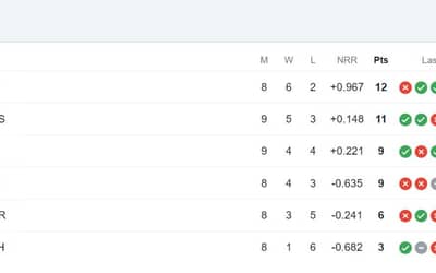 Latest PSL Points Table 2024, Updated Standings after Peshawar Zalmi vs Quetta Gladiators, Match 25, Highest Run-Getters, Highest Wicket-Takers Updated List