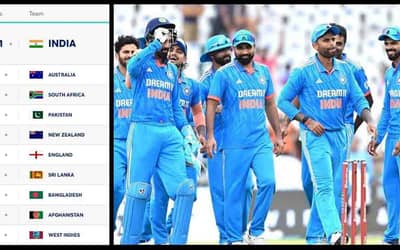 ICC Men?s ODI Team Rankings Updated On 3rd March | Full Men?s ODI Standing
