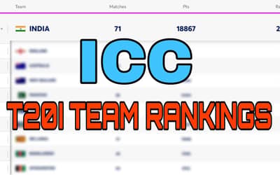 ICC Men?s T20I Team Rankings Latest Updated on 20 March | INDIA still at the TOP Whereas New Zealand Out of Top-3 | Full Men?s T20I Team Standings
