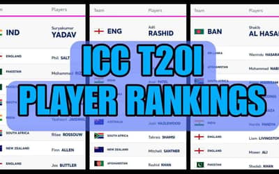 ICC T20I Player Rankings (Rank 1 to 10) | Rashid Khan Made Big Gains After All-round Performance| Full ICC Men?s T20I Player Standings