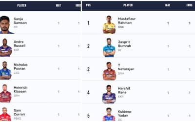 IPL 2024 Orange Cap, Purple Cap Full List Updated on 25 March After Gujarat Titans vs Mumbai Indians