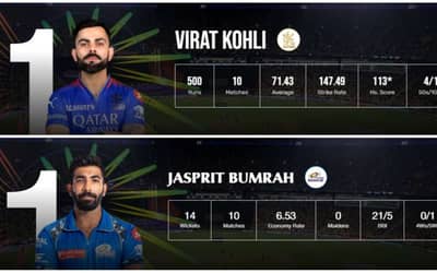 IPL 2024 Orange Cap, Purple Cap Updated After MI vs LSG | Full Updated Lists of Players with most runs and most wickets TATA IPL 2024