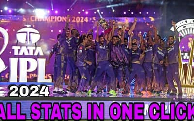 IPL 2024 Stats, Orange Cap, Purple Cap, Most Sixes, Most Fours, and More. Check Out Full TATA IPL 2024 Stats