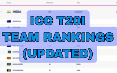 ICC Men's T20I Team Rankings (Rank 1 to 10), India Leading With BIG Margin, Latest Updated on 23 June ICC Men's T20I Standings