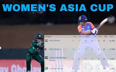 Women's Asia Cup Points Table 2024 Updated on 21 July; Dominating India Women on TOP! | Check Full Updated ACC Women's Asia Cup 2024 Points table