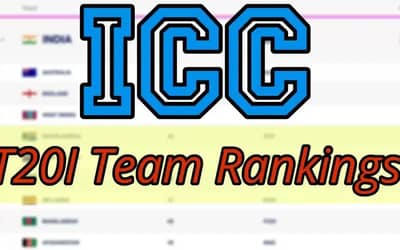 ICC T20I Team Rankings; World Champion India Leading The Chart With Huge Margin