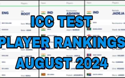 ICC Test Player Rankings; 9 Indians In Top 10 Of each Catagory | Check Full Test Player Standings