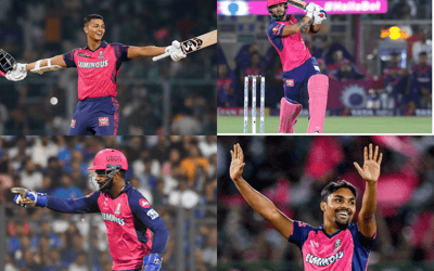 Rajasthan Royals target many players for the mega-auction as they reveal retentions to ESPNcricinfo ft. Yashasvi Jaiswal