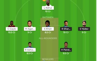 IPL 2019: Match 24, MI vs KXIP Dream11 Team to win