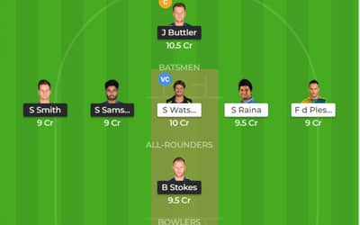 IPL 2019: Match 25, RR vs CSK Dream11 Team to win