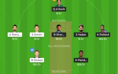 IPL 2019: Match 27, MI vs RR Dream11 Team to win