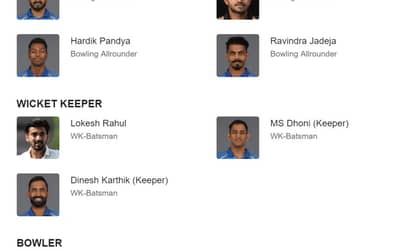 India team squad for cricket world cup 2019