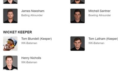 New Zealand team squad for cricket world cup 2019