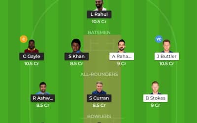 IPL 2019 Match 32, KXIP vs RR Team11 Prediction