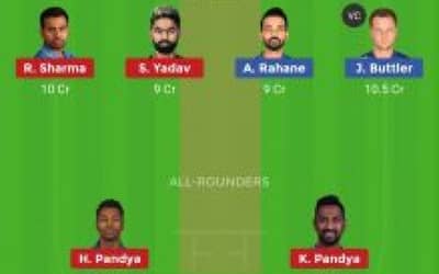 IPL2019 Match 36, dream11 team RR vs MI