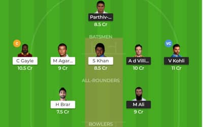 IPL2019 Match 43, RCB vs KXIP Dream11 Team prediction today match