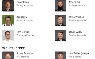 England team squad for cricket world cup 2019
