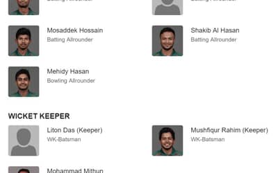 Bangladesh team squad for cricket world cup 2019