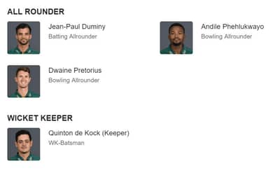 South Africa team squad for cricket world cup 2019