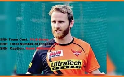 VIVO IPL 2020: full players list of SUNRISERS HYDERABAD