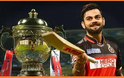 VIVO IPL 2020: full players list of ROYAL CHALLENGERS BANGALORE