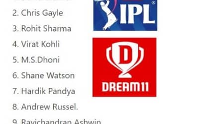 Dream IPL 2020: The Mighty Dream11 Team Of IPL 2020