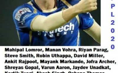 DREAM11 IPL 2020 : Team Rajasthan Royals (RR) Analysis : Strengths, Weaknesses, Prediction