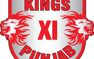DREAM11 IPL 2020 Kings XI Punjab (KXIP) : Team SWOT Analysis : Strengths, Weaknesses, Opportunities, Threats, Prediction