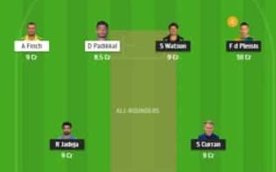 My Dream11 Team for CSK Vs RCB ? Match No 25 ? Chennai Super Kings Vs Royal Challengers Bangalore ? October-10 Saturday 7:30 PM IST