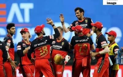 IPL 2021 Auction: Royal Channel Bangalore Retained Players, Released Players List