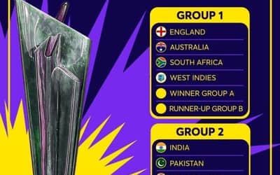T20 World Cup 2021: India and Pakistan in the same group face each other in Super 12 in October Last week