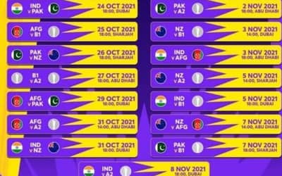 T20 World Cup 2021 Schedule