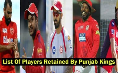 IPL 2022 Mega Auction: Punjab Kings (PBKS) list of players retained and released in IPL 2022