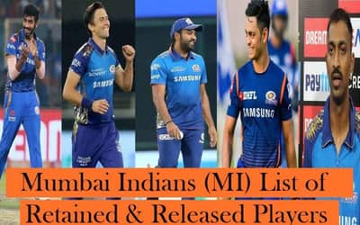 Mumbai Indians (MI) retained and released Players list in IPL 2022 Mega Auction