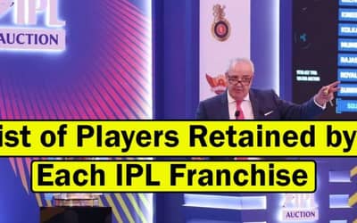 List of Player Retained by MI, CSK, DC, RCB, RR, PBKS, SRH, KKR - IPL 2022