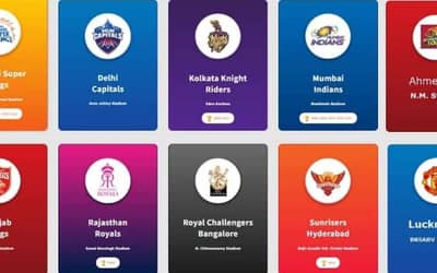 IPL 2022 Franchises Retained Players, Mega Auction Details, Team Salary Purse