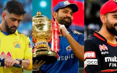 TATA IPL 2022: Updated Squad list for all 10 Teams and Strategy for Mega Auctions