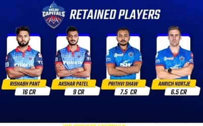 IPL 2022 FULL RETAINED PLAYERS list by 10 IPL Franchises MI, RCB, PBKS, SRH, CSK, DC, RR, KKR, Ahmedabad and Lucknow