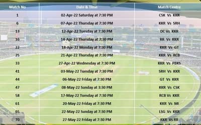 IPL 2022: Kolkota Knight Riders (KKR) Full Schedule &amp; Time Table