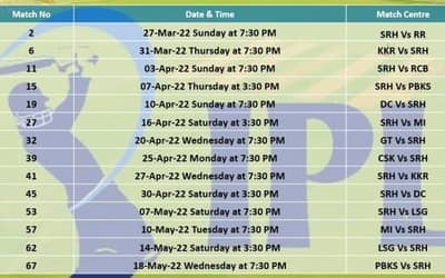 IPL 2022: Sunrisers Hyderabad (SRH) Full Schedule &amp; Time Table