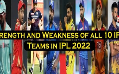 Strength and Weakness of all ten IPL teams in the Tata IPL 2022