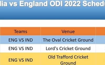 India vs England ODI 2022 Schedule, Team Squad, Venue, TimeTable and Winning Prediction