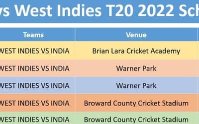 India vs West Indies T20 2022 Schedule, Team Squad, Venue, TimeTable and Winning Prediction
