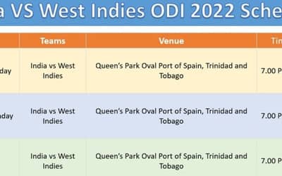 India vs West Indies ODI 2022 Schedule, Team Squad, Venue, TimeTable and Winning Prediction
